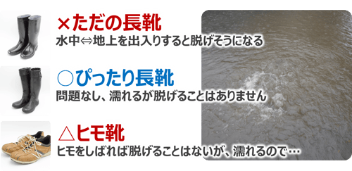 自腹で検証！ 防災の噂 vol.9 ：水害・浸水避難時の「靴」選び、長靴は